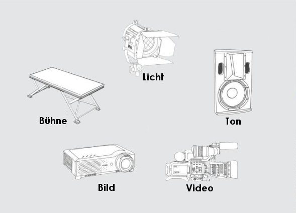 Veranstaltungstechnik Verleih München